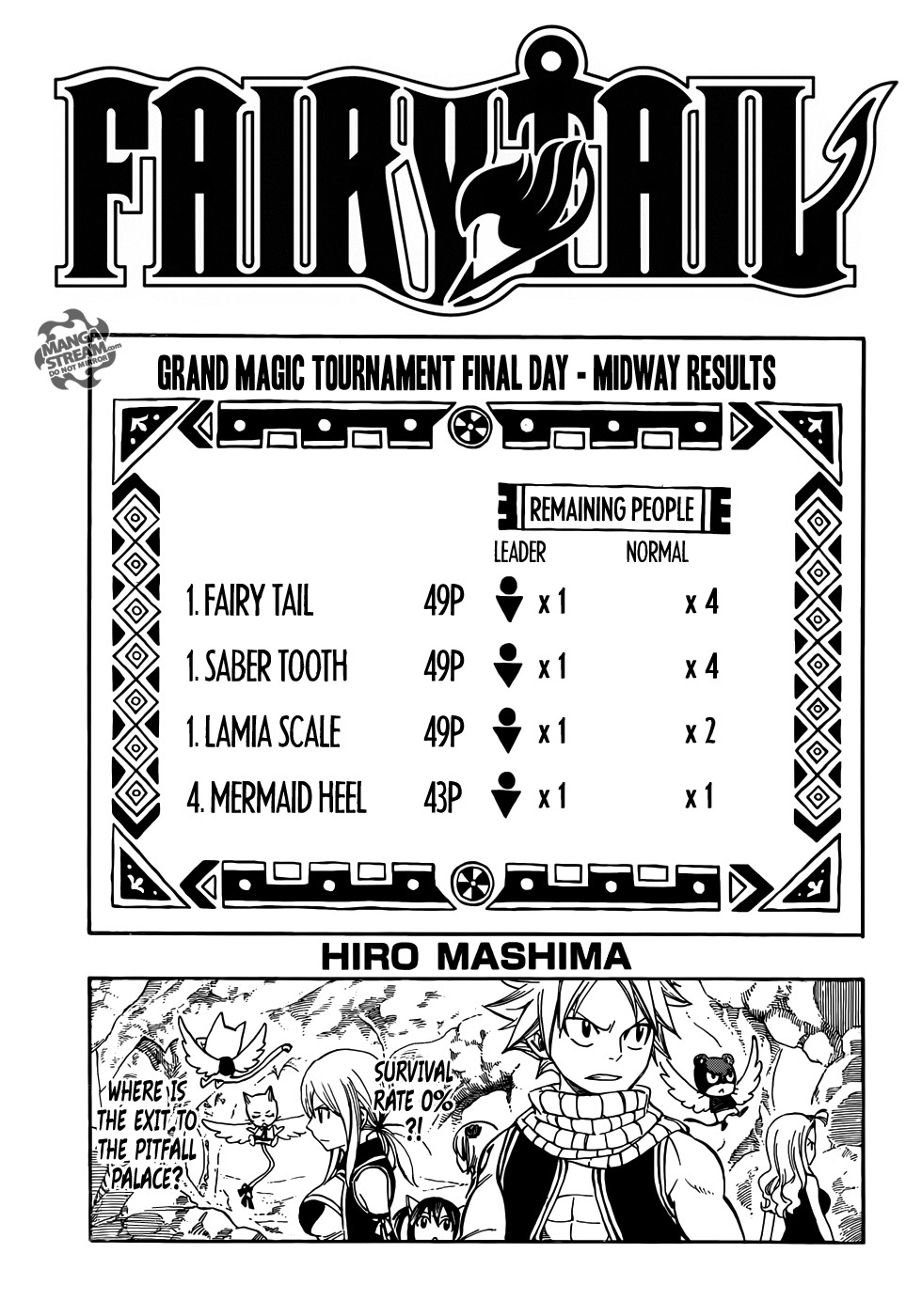 Fairy Tail Chapter 306 1